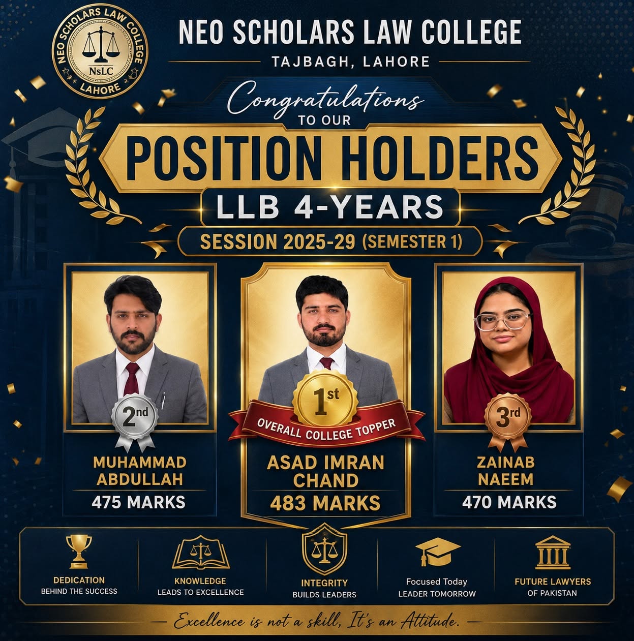 LL.B Semester-I position holders achievement poster